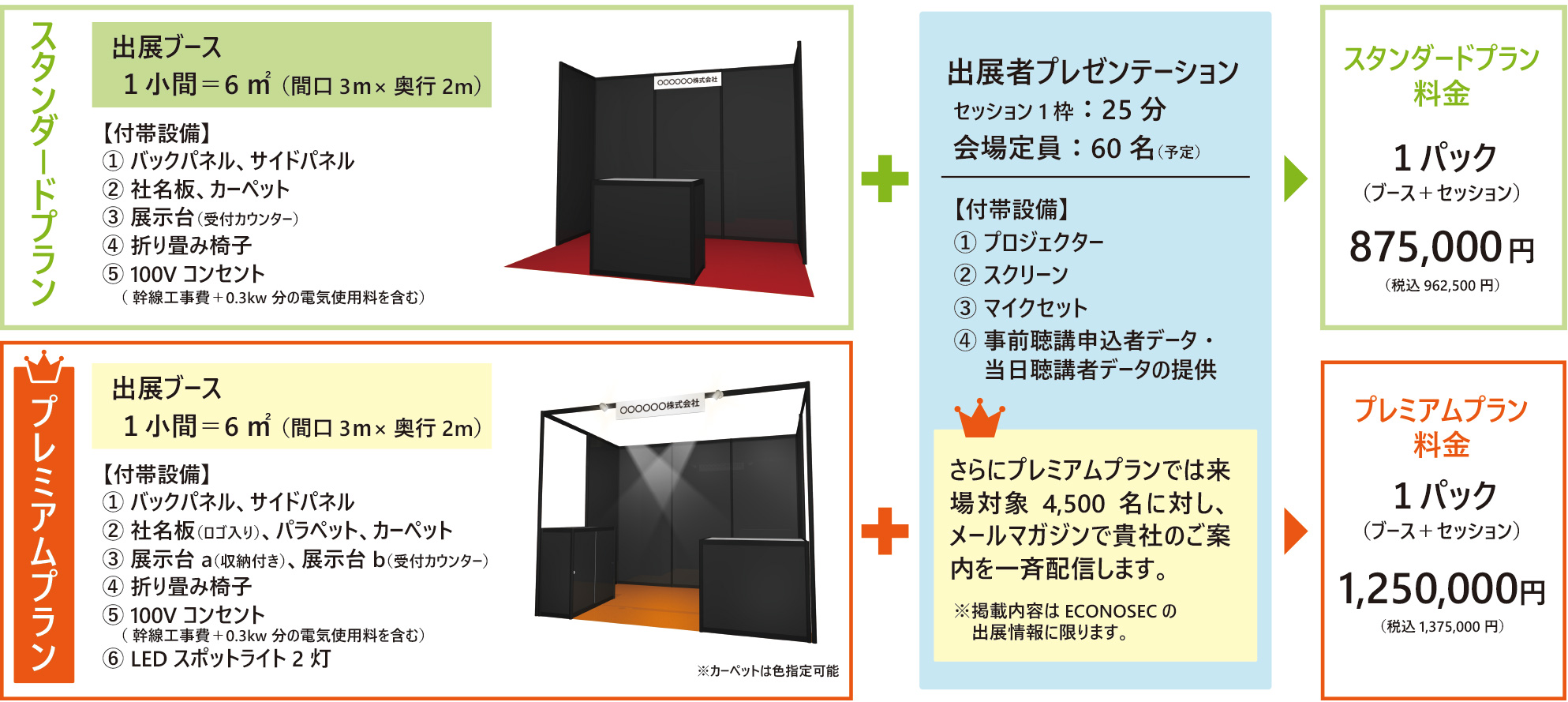 出展料金